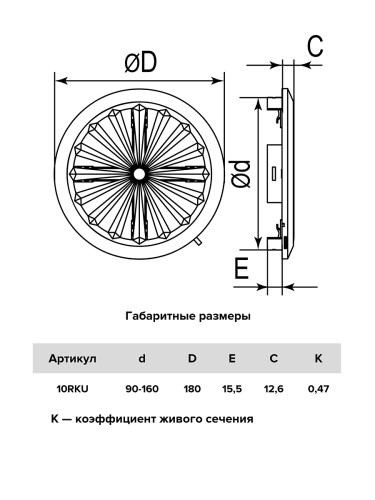 Решетка RKU 180 мм с фланцем 90-160 мм регулируемая пластик