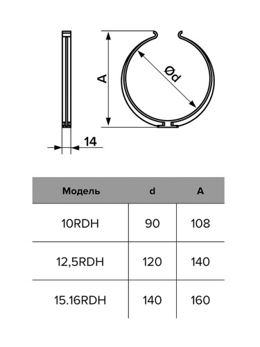 Держатель RDH 150-160 мм пластик