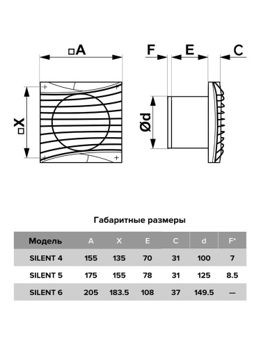 Вентилятор 125 мм SILENT 5C Champagne