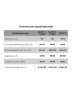 Вентилятор 125 мм SILENT 5C Matt white