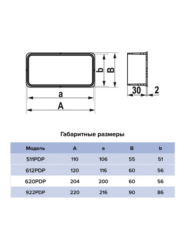 Заглушка PDP 90х220 мм пластик