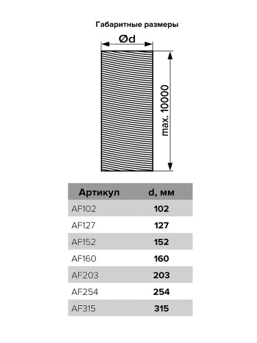 Воздуховод гибкий AF 152 мм армированный 10м мет.пленка