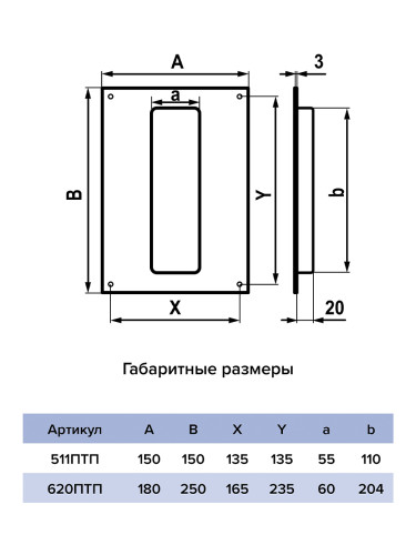Площадка торцевая 150х150 мм ПТП 55х110 мм пластик