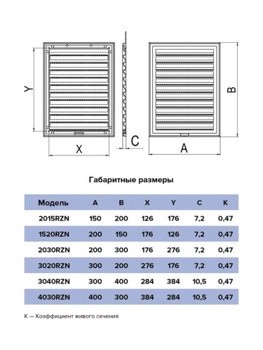 Решетка RZN 200х300 мм разъемная пластик