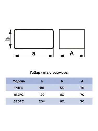 Соединитель FC 55х110 мм пластик