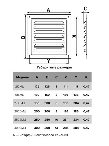 Решетка 25х25 см с сеткой оцинкованная