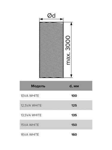 Воздуховод гибкий VA WHITE 100 мм 3м алюминиевый