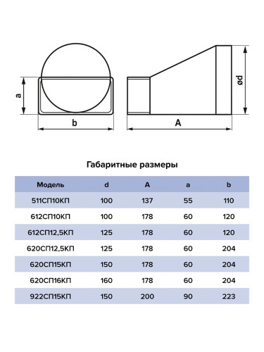 Переходник прямой СПКП 90х220 мм на 150 мм пластик