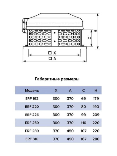 Вентилятор крышный ERF 220 центробежный