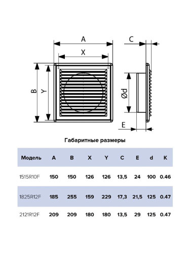 Решетка RF 210х210 мм с фланцем 125 мм разъемная пластик