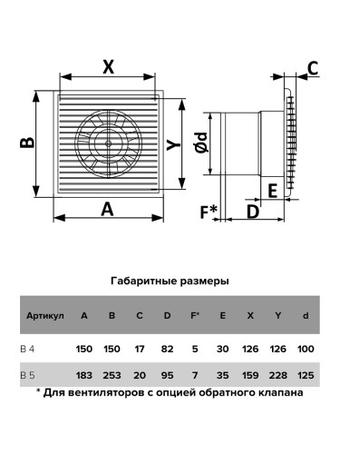 Вентилятор 125 мм B 5S C