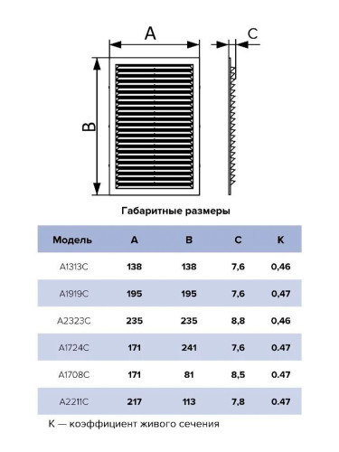 Решетка AC 217х113 мм с сеткой пластик