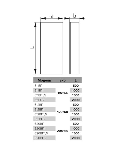 Воздуховод 60х120 мм 2м пластик