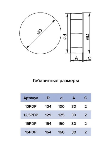 Заглушка PDP 150 мм пластик