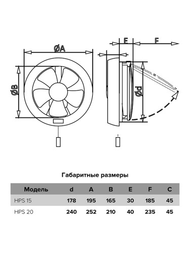 Вентилятор HPS 20 оконный