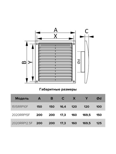 Решетка RRPF 200х200 мм с фланцем 125 мм разъемная регулируемая пластик