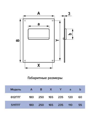 Площадка торцевая 180х250 мм ПТГ 55х110 мм пластик