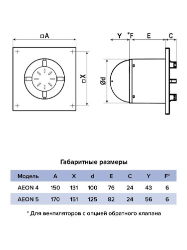 Вентилятор 125 мм AEON 5C MRH с датчиком влажности